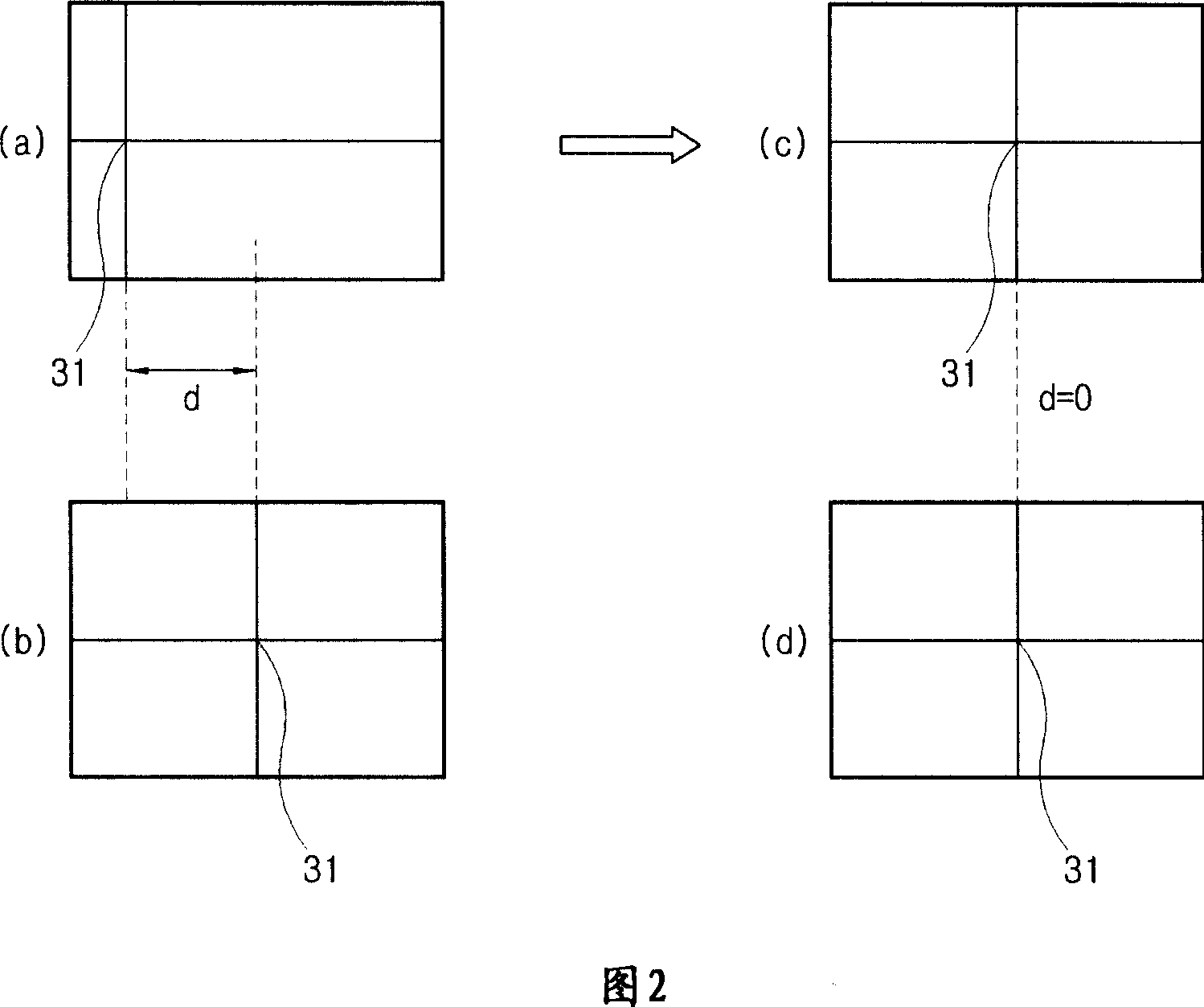 Alignment apparatus and method thereof