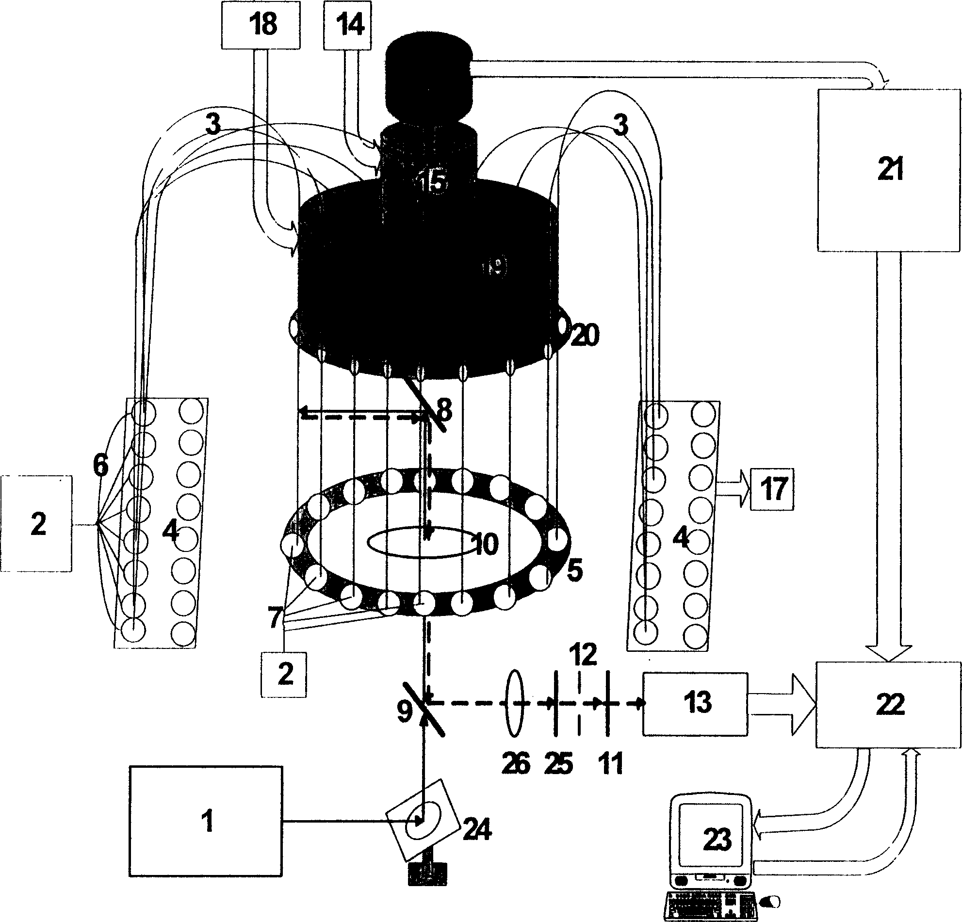 Capillary array electrophoretic ratating laser scanning co-focusing fluorescent inspecting instrument