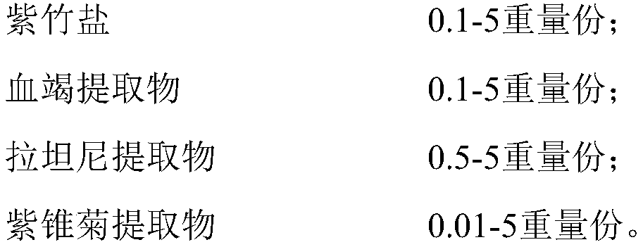 Composition for oral cavity and application thereof