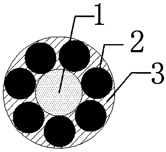 Multi-core hollow energetic microspheres for emulsion explosive and preparation method of multi-core hollow energetic microspheres