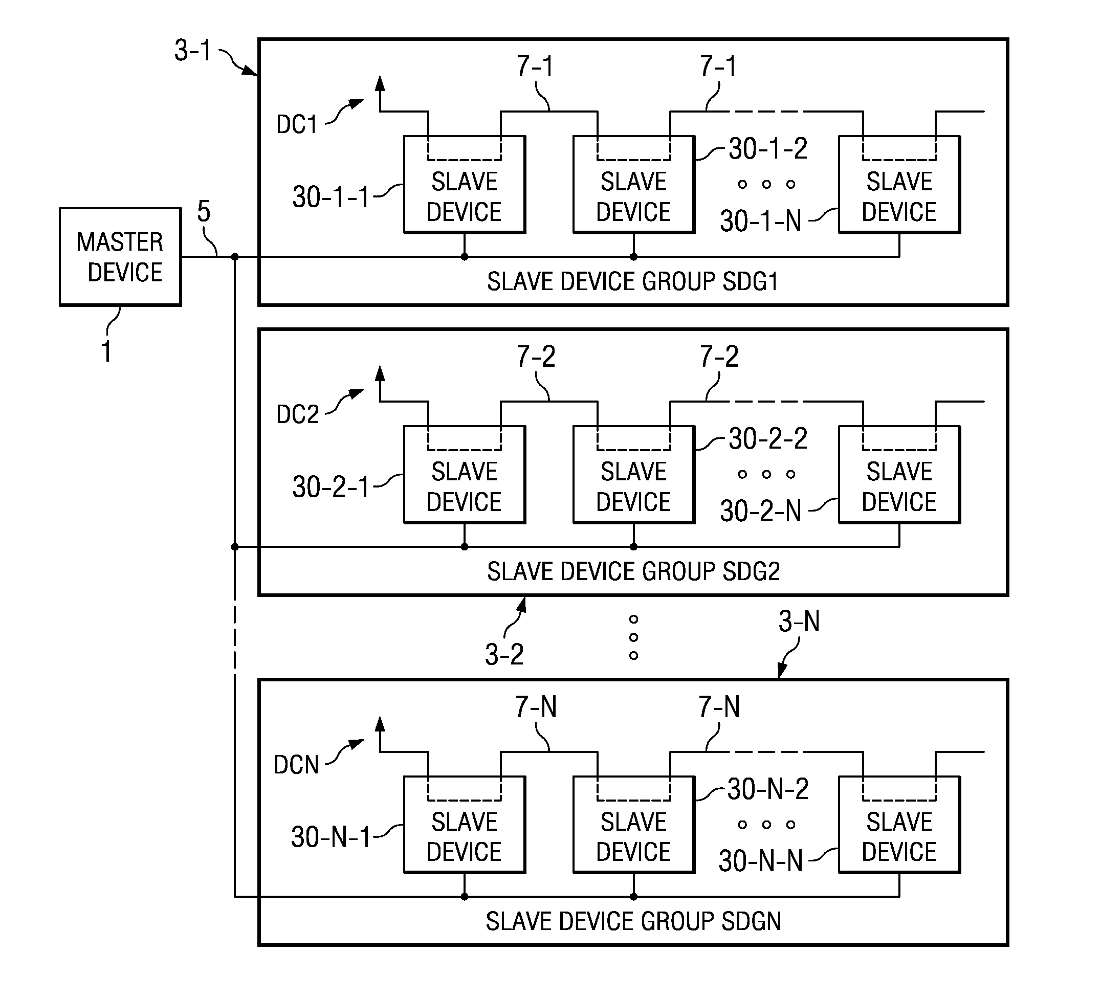 Variable time division multiplex transmission system