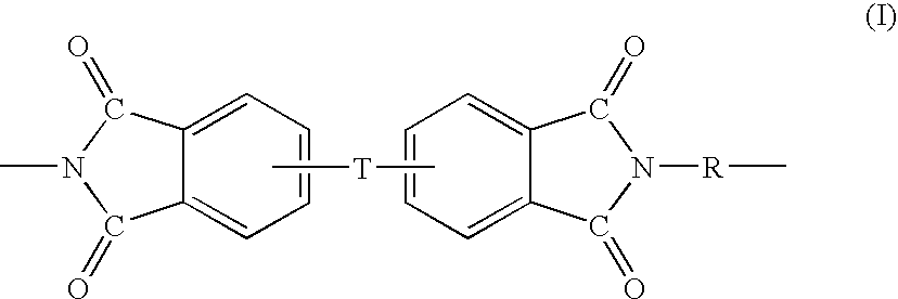 Polyetherimide composition, method, and article