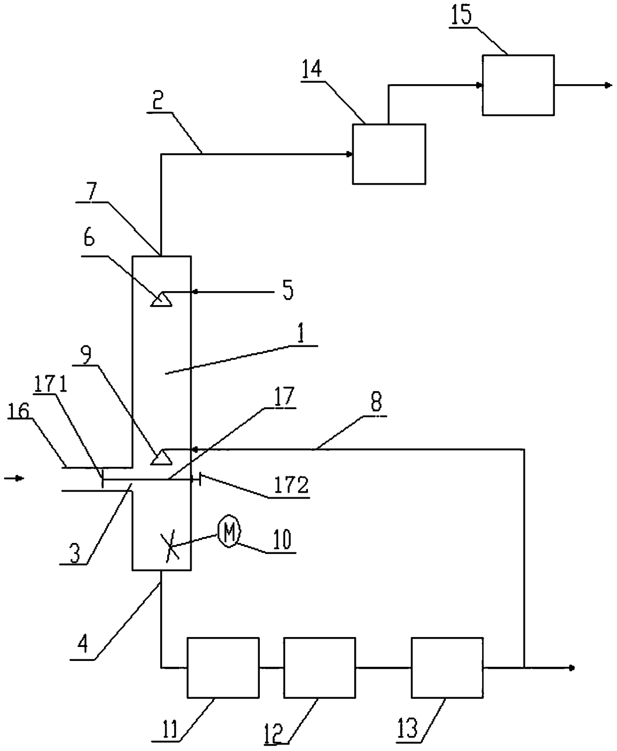 A crude gas separation system