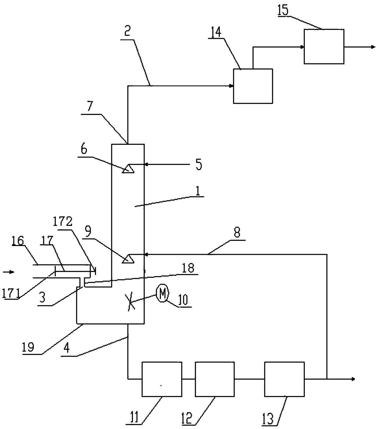 A crude gas separation system