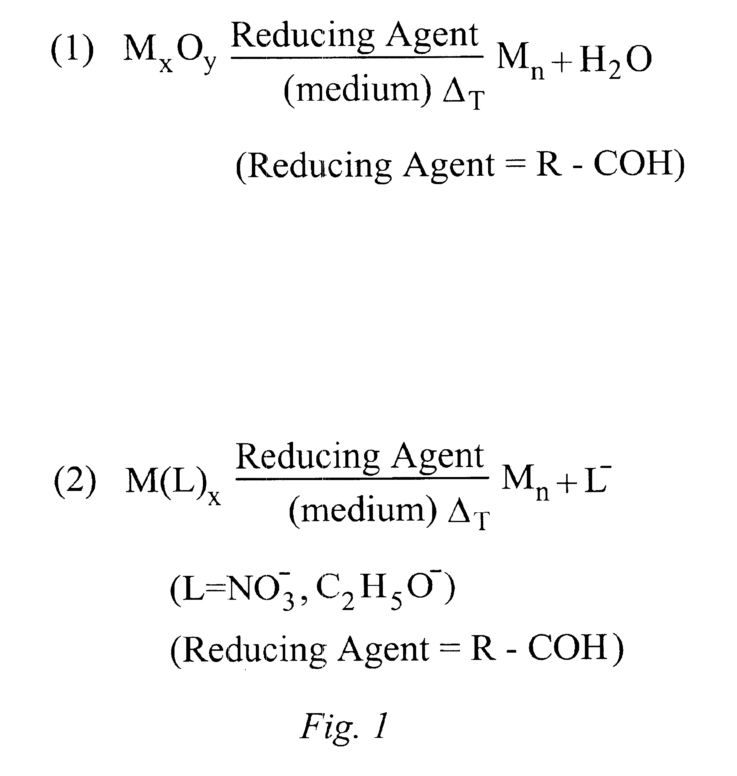 Nanoparticle synthesis and the formation of inks therefrom