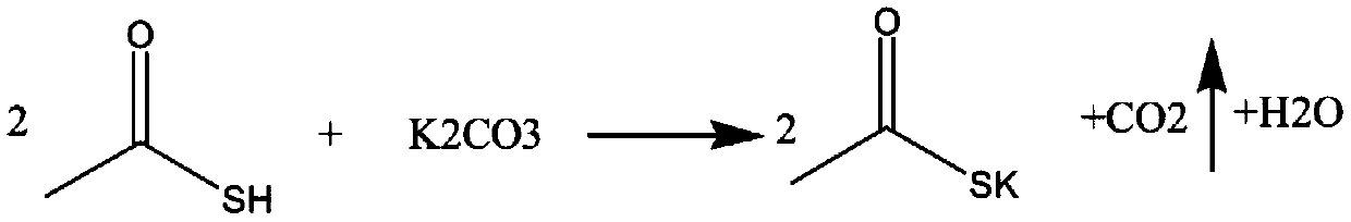 Novel method for preparing potassium thioacetate