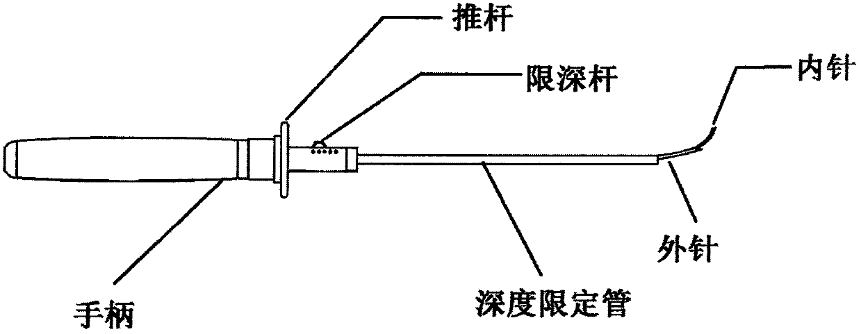 Full internal suturing device for tissue repairing