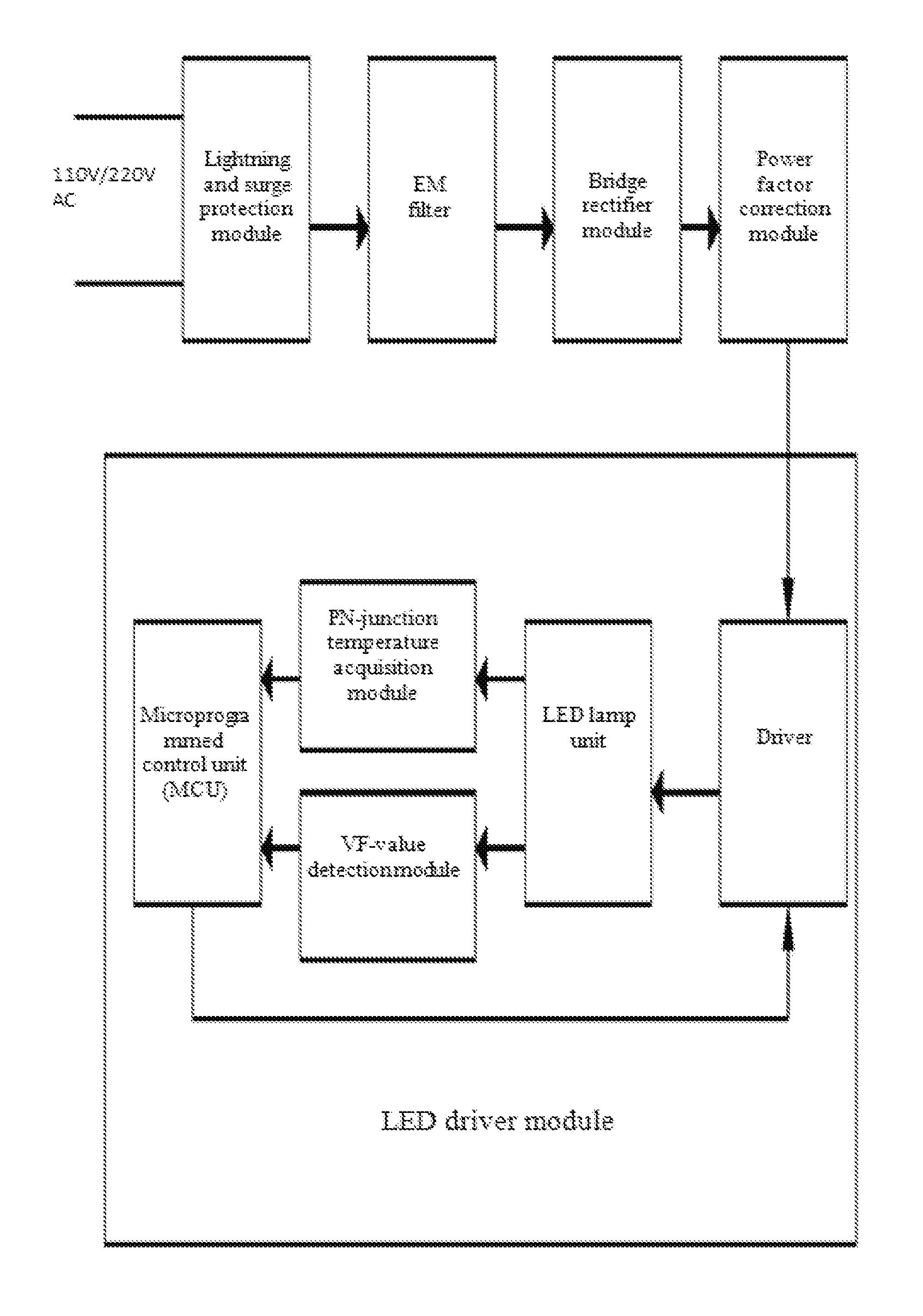 LED actuating device and method