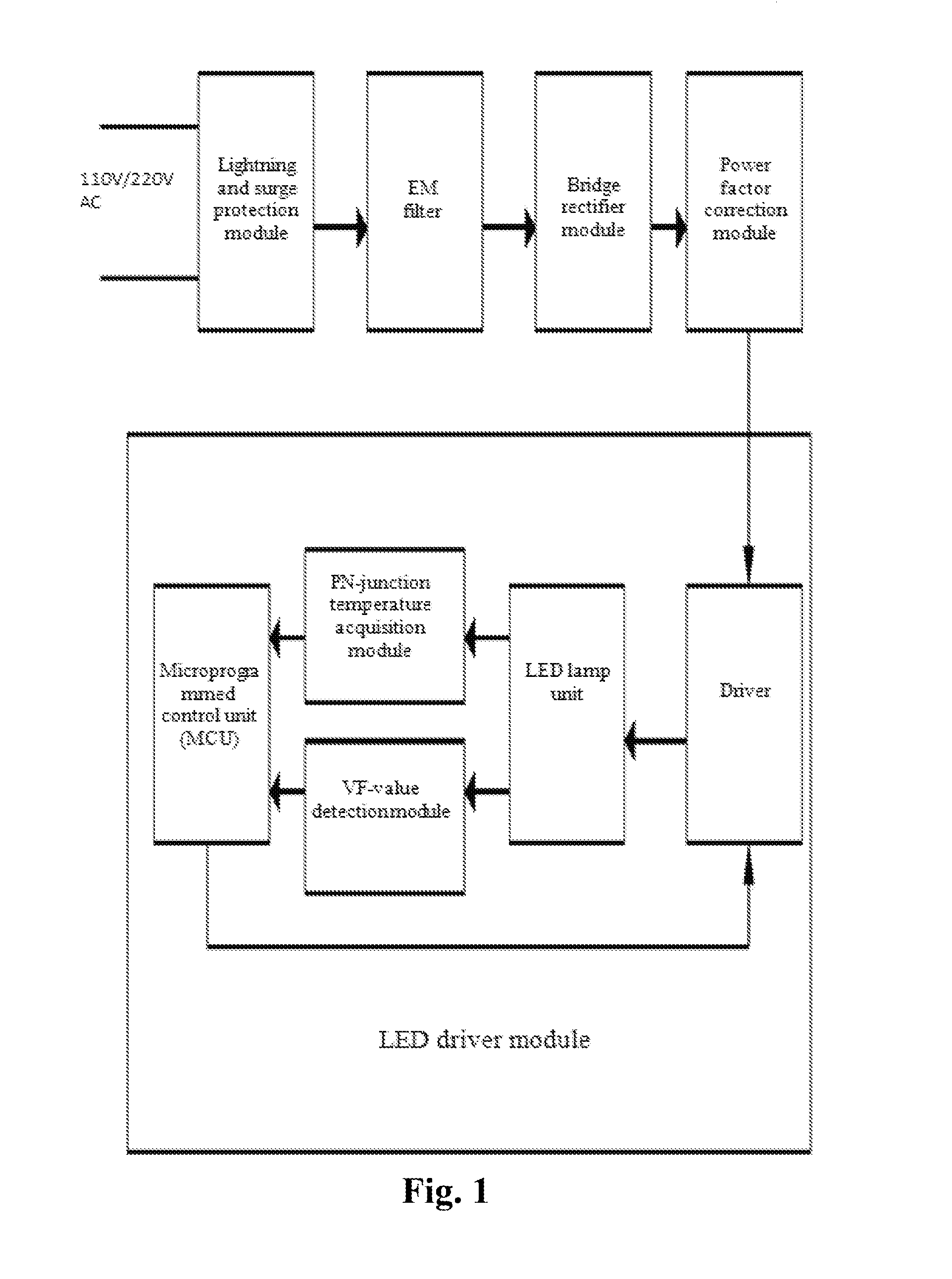 LED actuating device and method