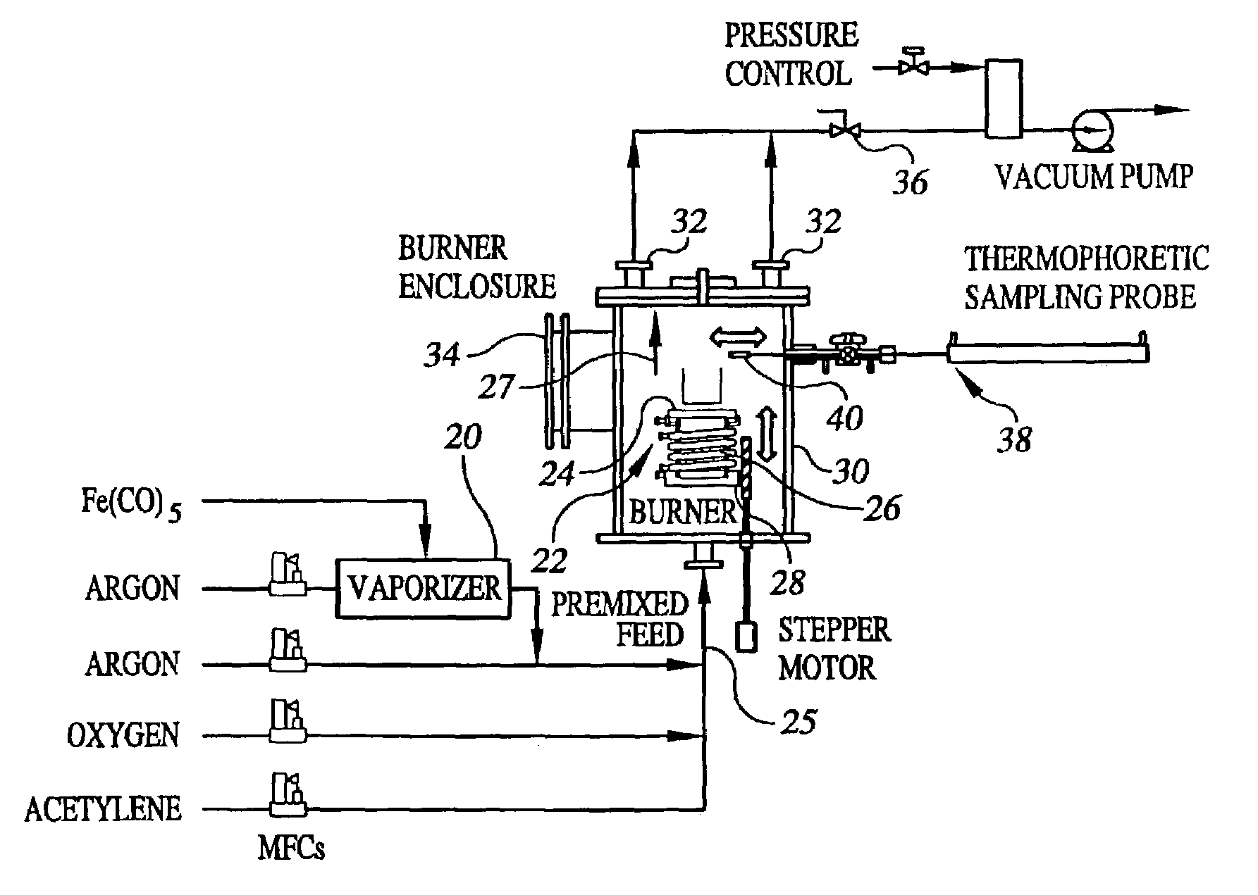 Method and apparatus for synthesizing filamentary structures