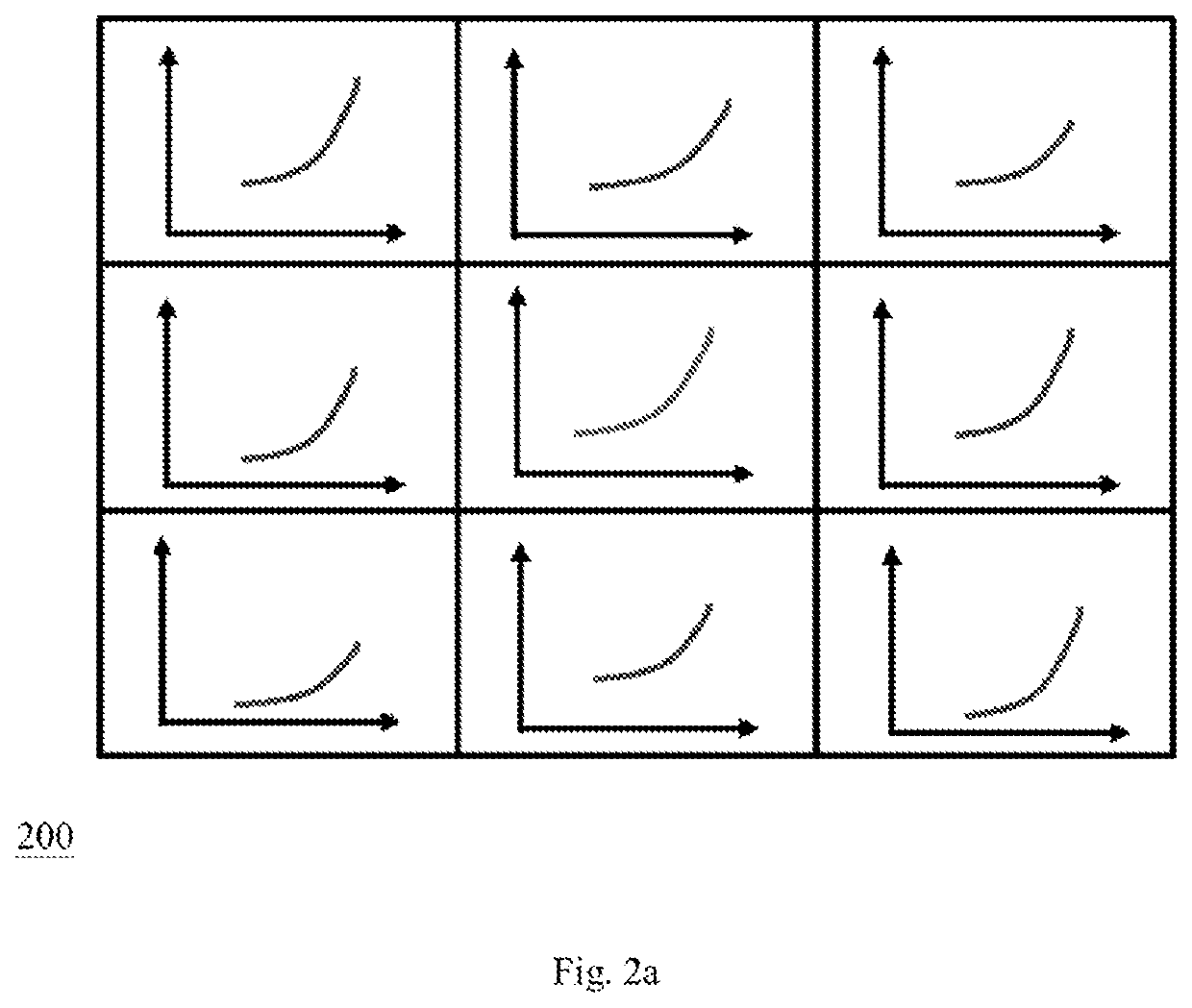 Calibration device and calibration method for display panel brightness uniformity