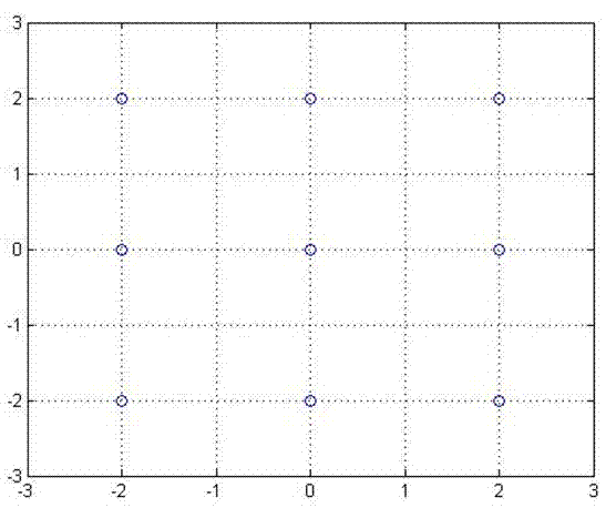 Rotation constellation diagram based coding and decoding method for spatial multiplex multi-aerial system