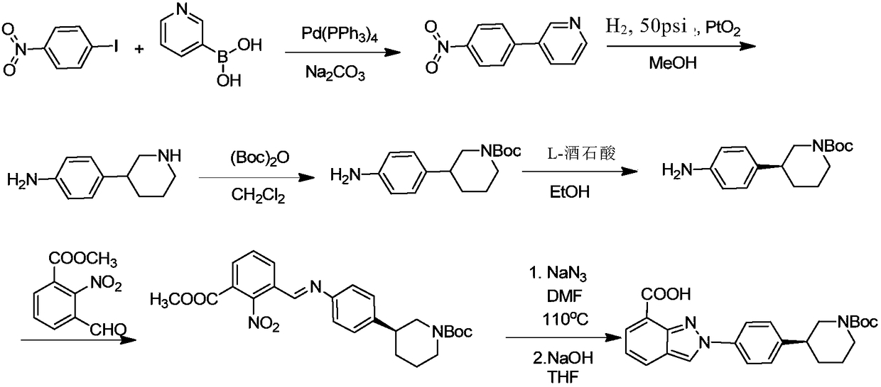 Method of synthesizing (S)-3-(4-bromophenyl)-piperidine or salt thereof with chiral induction