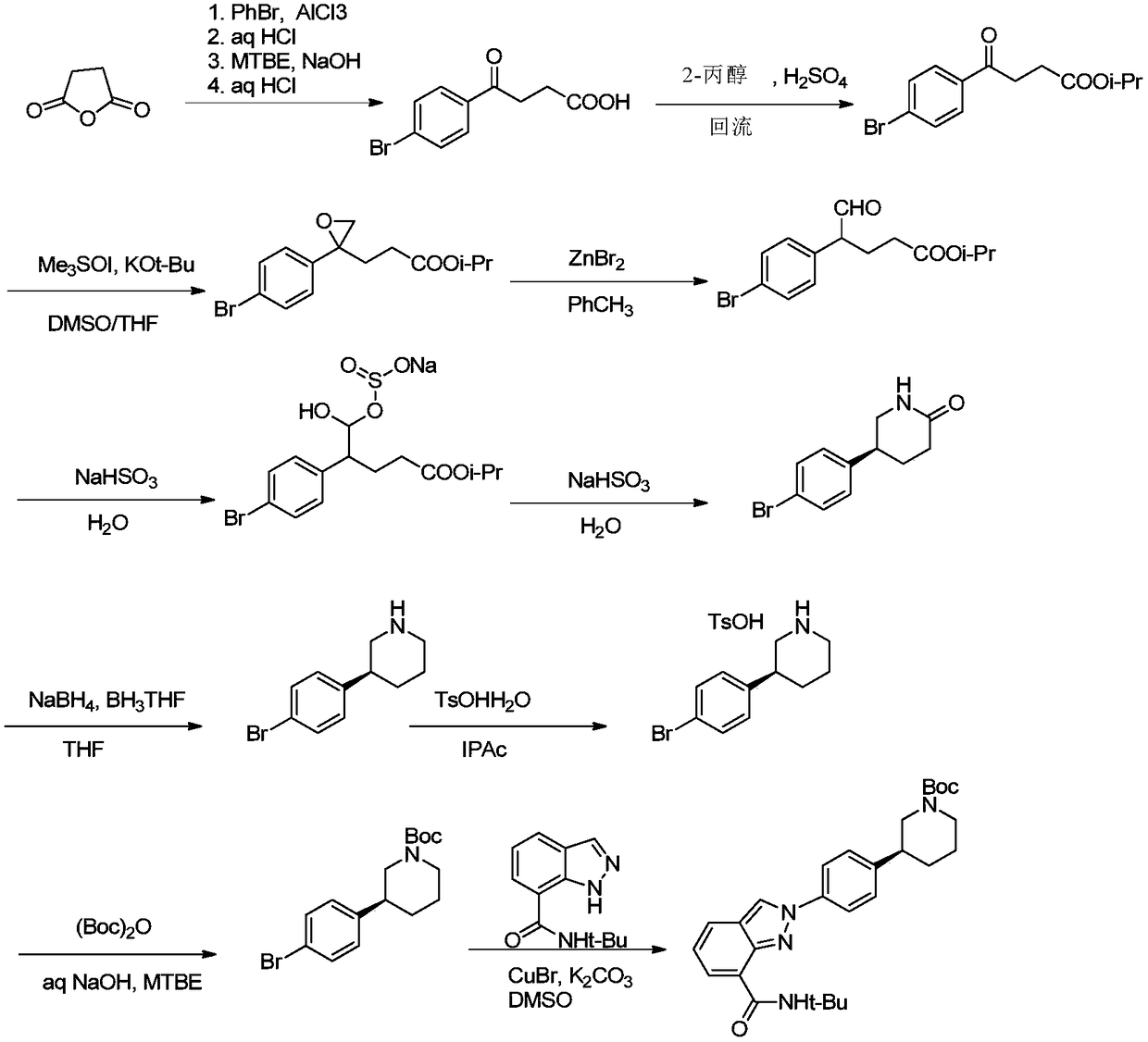 Method of synthesizing (S)-3-(4-bromophenyl)-piperidine or salt thereof with chiral induction