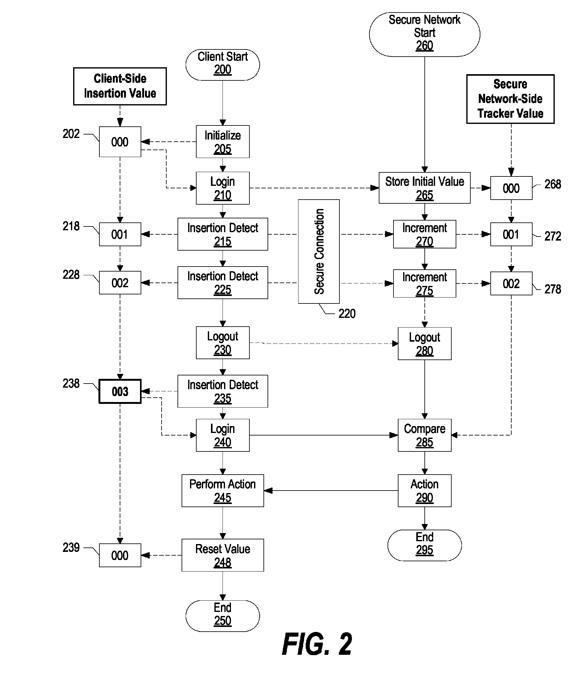 System and method for virtualized hypervisor to detect insertion of removable media