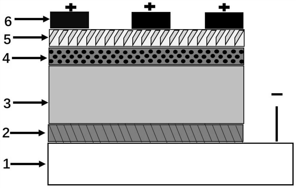 Perovskite photovoltaic cell based on P-type Au@Cu2-xS interface passivation layer material