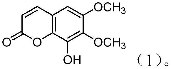 Application of natural coumarin compound in preparation of ATP (adenosine triphosphate) citrate lyase inhibitor