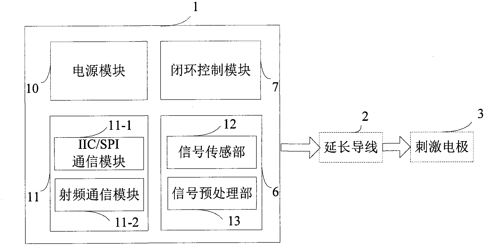 Sleep detection-based integrated closed loop deep brain stimulator