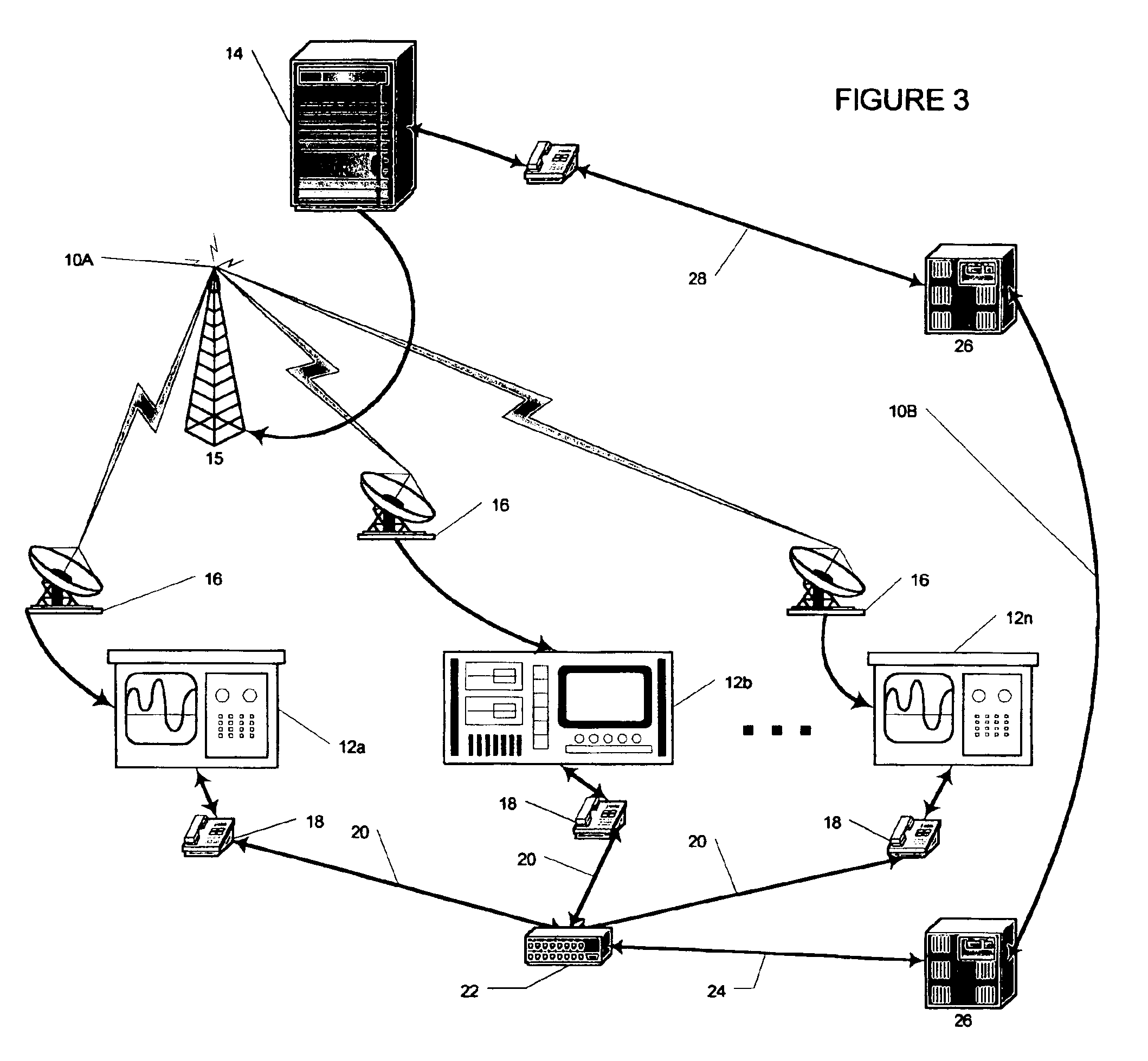 Method and apparatus for efficient use of communication channels for remote telemetry