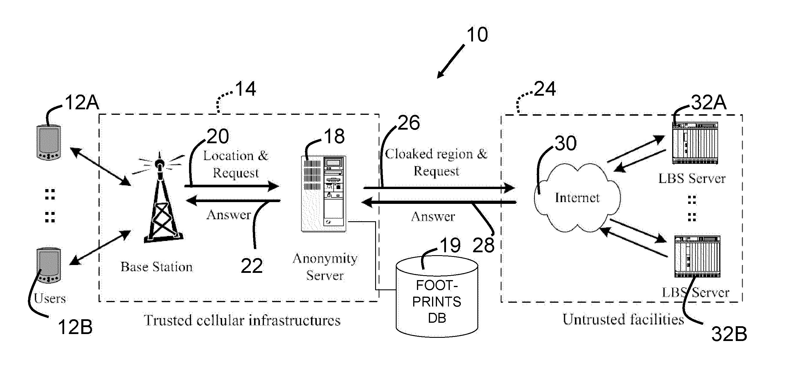 Cloaking with footprints to provide location privacy protection in location-based services