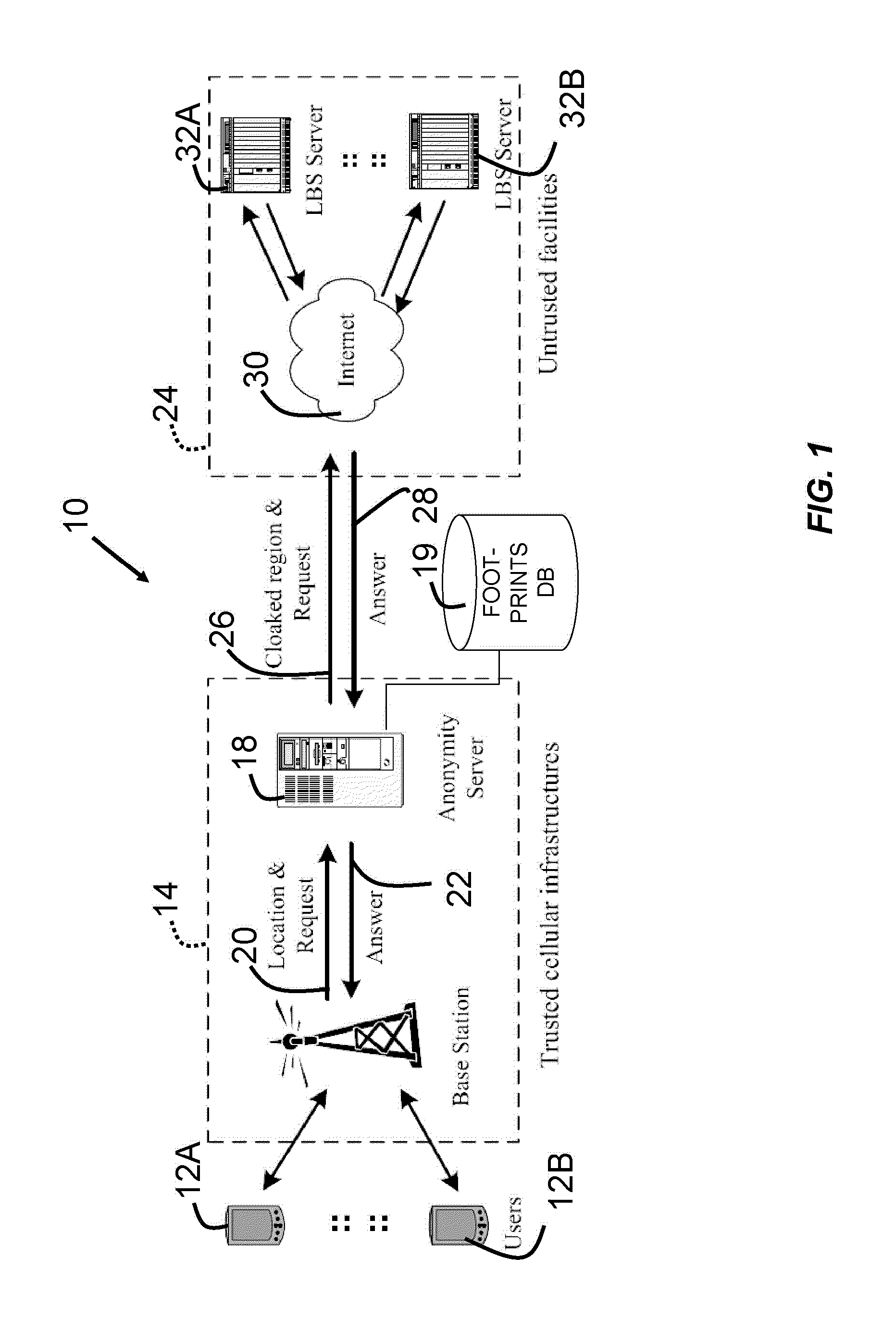 Cloaking with footprints to provide location privacy protection in location-based services