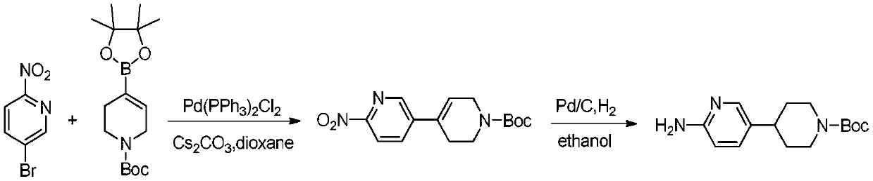 Process suitable for scale-up preparation of 4-(6-aminopyridin-3-yl) substituted piperidines