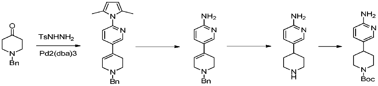 Process suitable for scale-up preparation of 4-(6-aminopyridin-3-yl) substituted piperidines