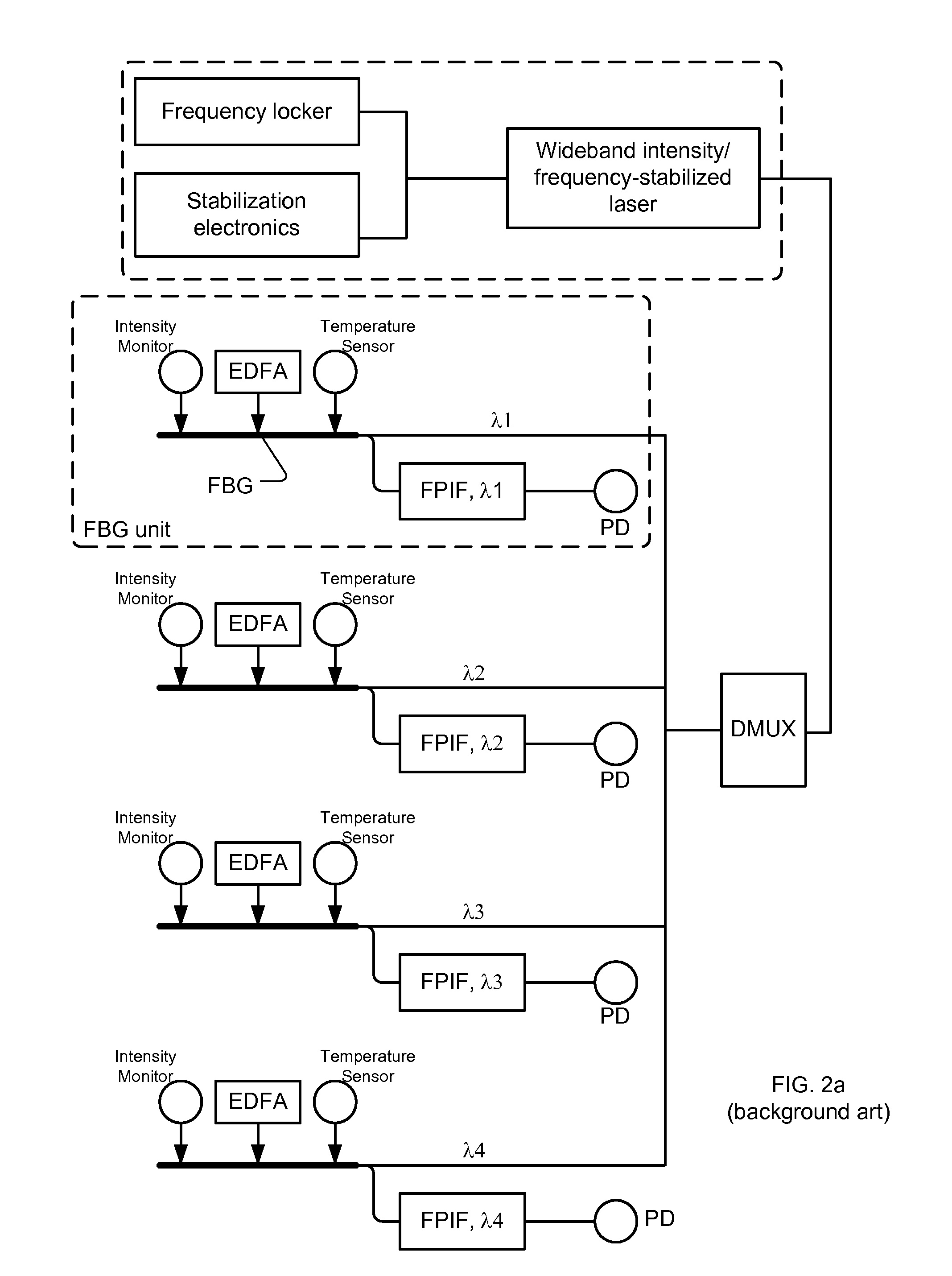 Trafic monitoring system