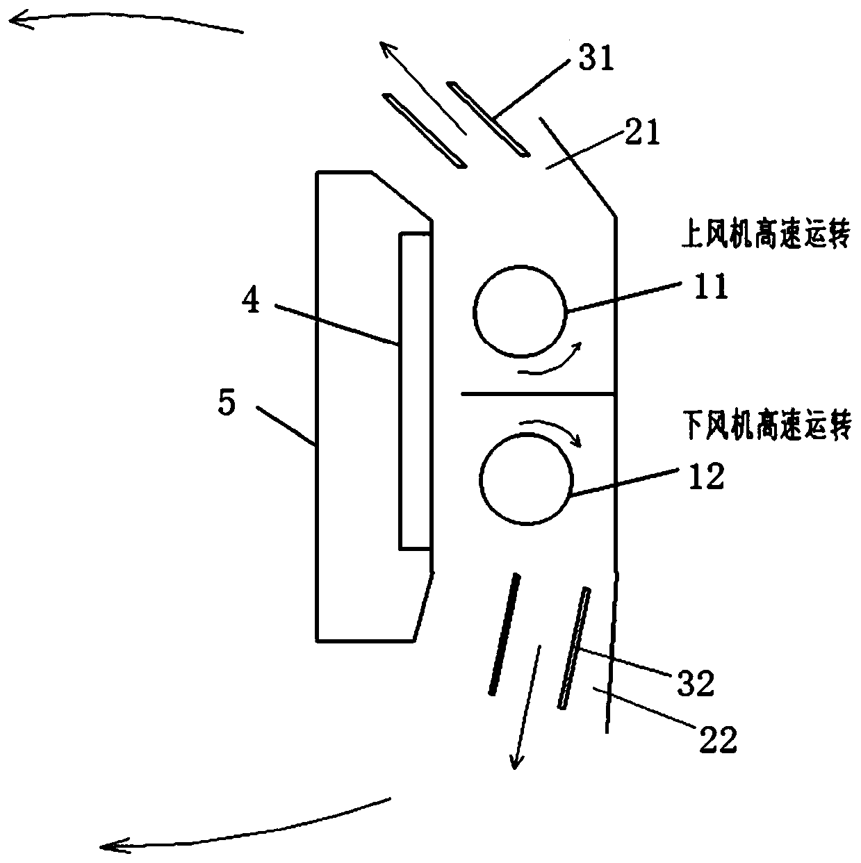 A control method for a double cross-flow air conditioner