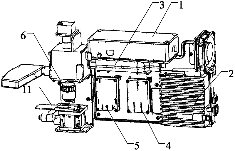 Portable Raman spectrometer