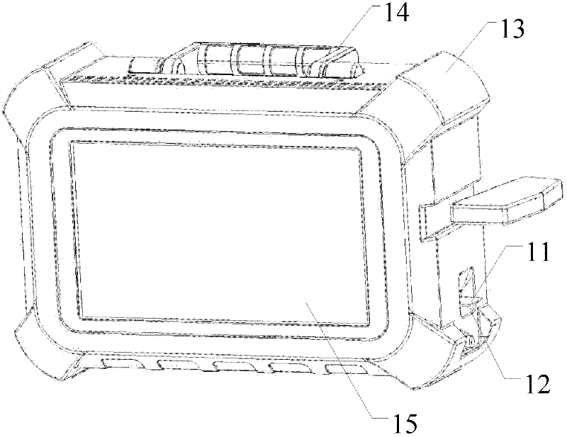 Portable Raman spectrometer