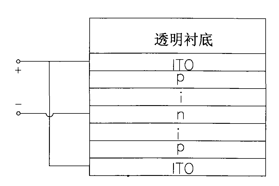 Preparation method of common pole-type thin film solar cell