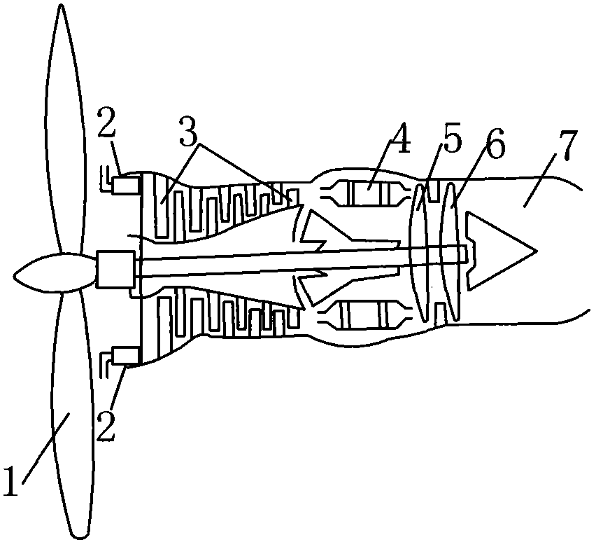 Turboprop engine and usage method thereof