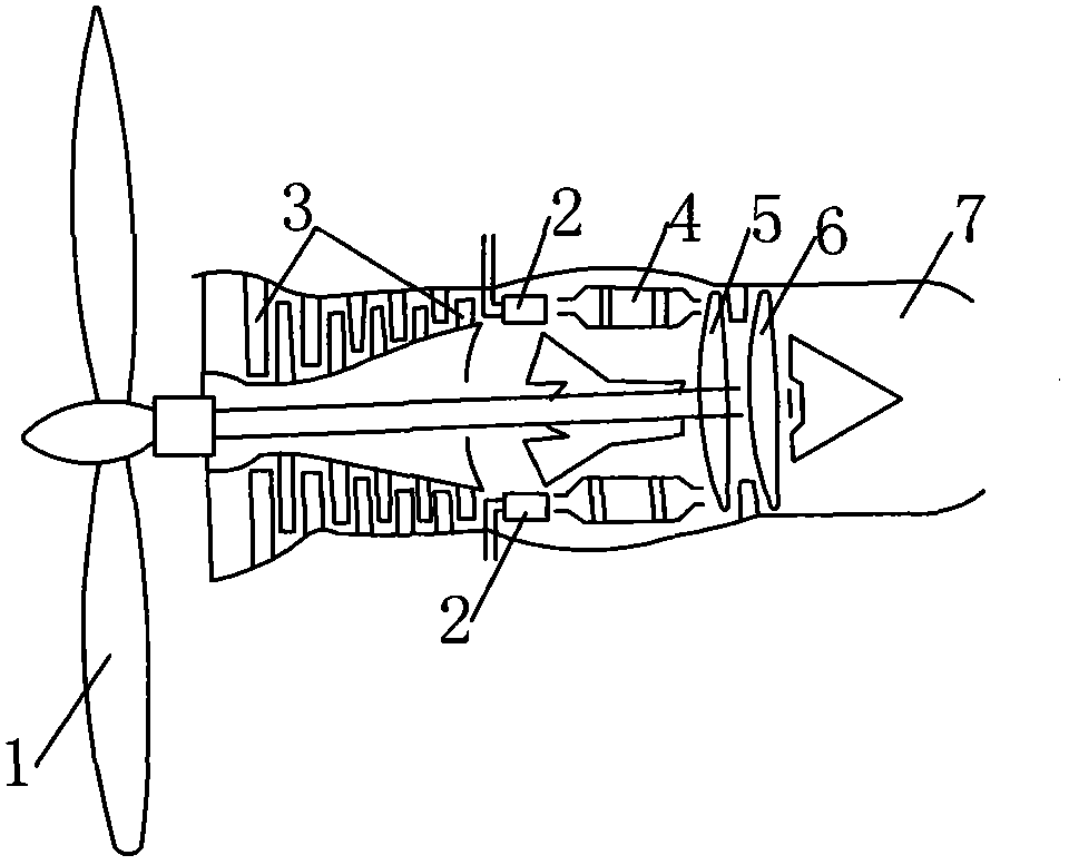 Turboprop engine and usage method thereof