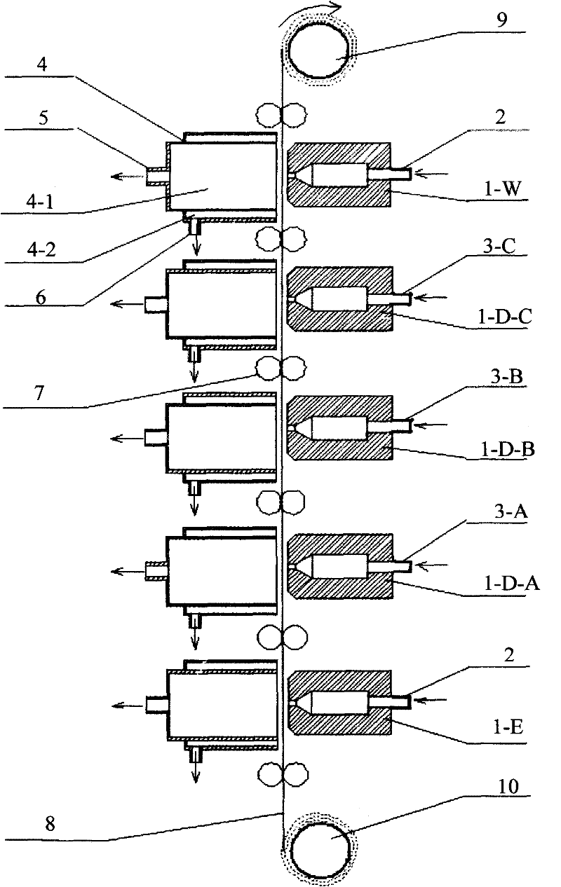 Supercritical fluid spray-dyeing device