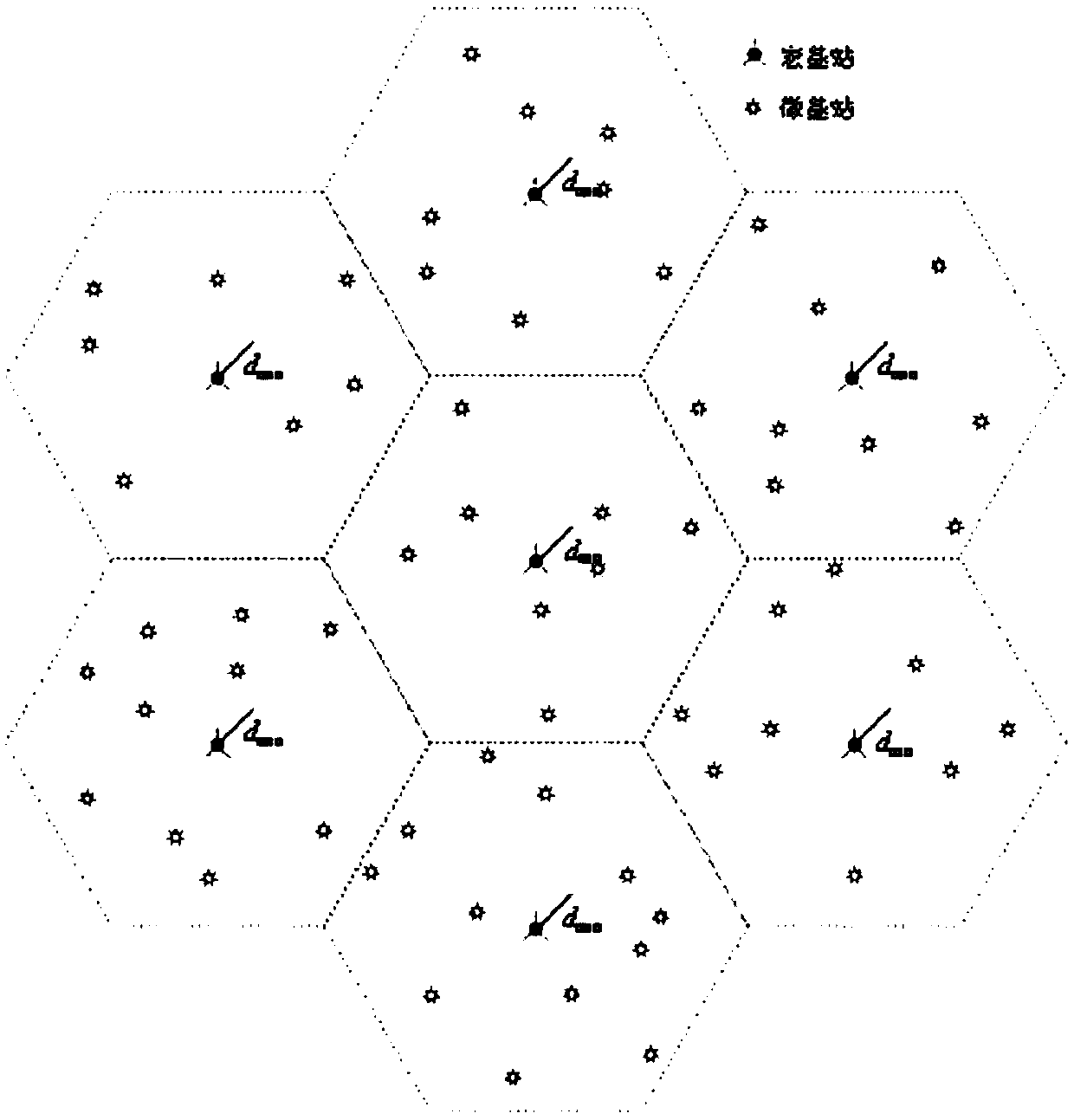 Load-known user association method based on potential game