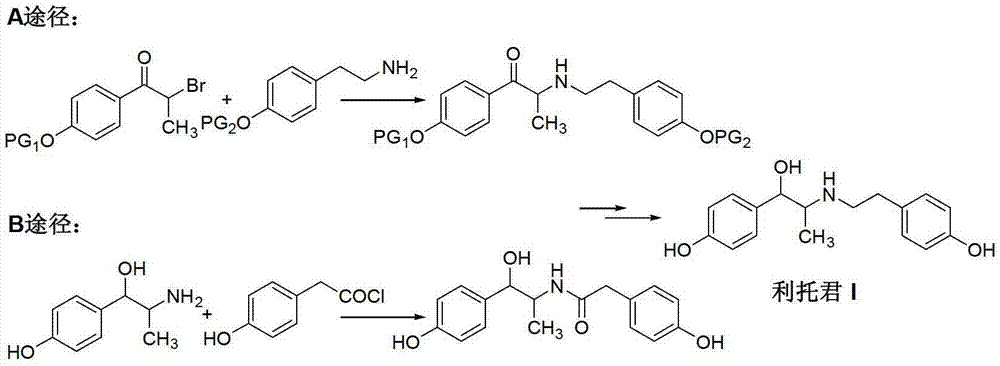 Preparation method of ritodrine