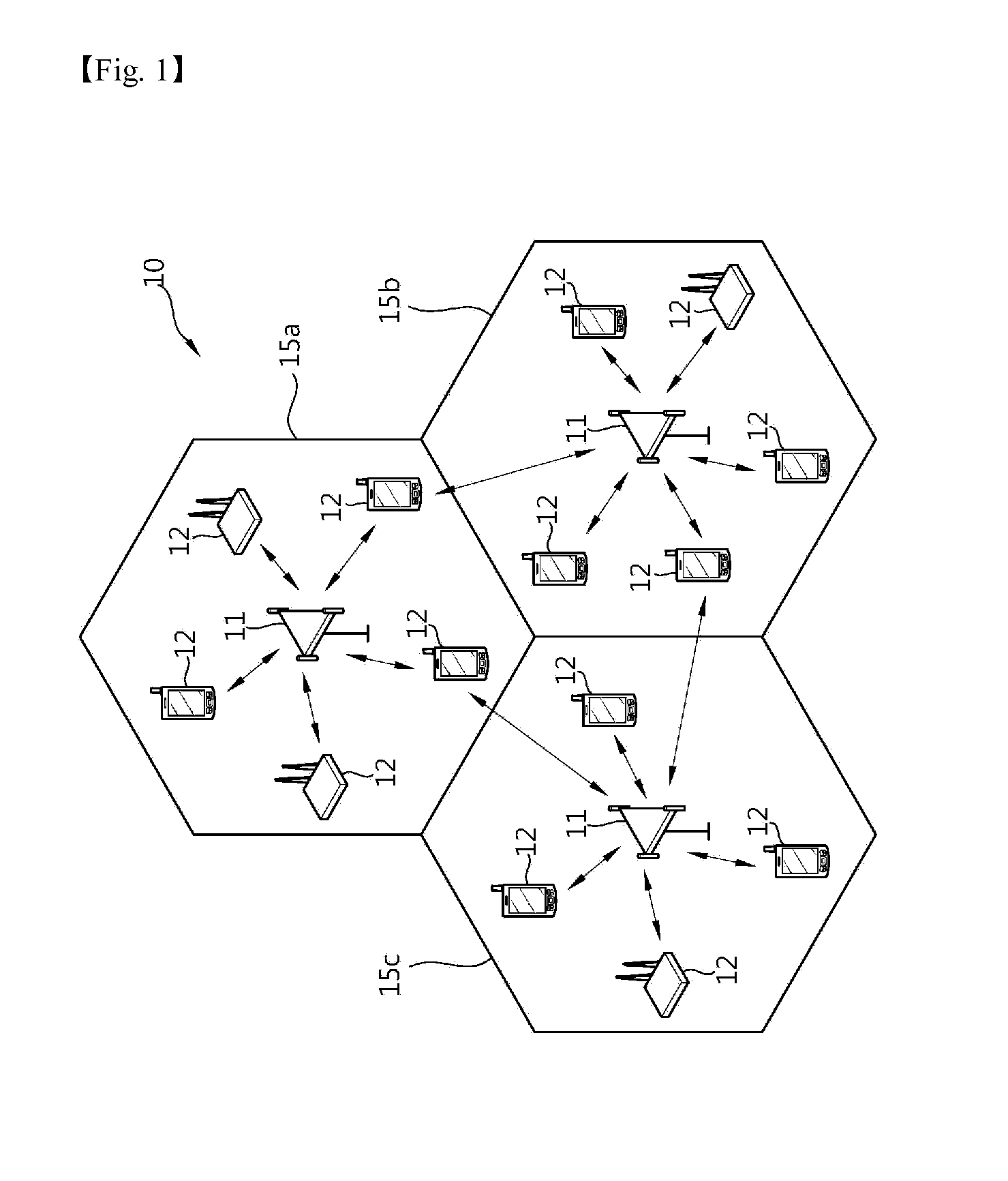 Method for transmitting cqi in wireless communication system