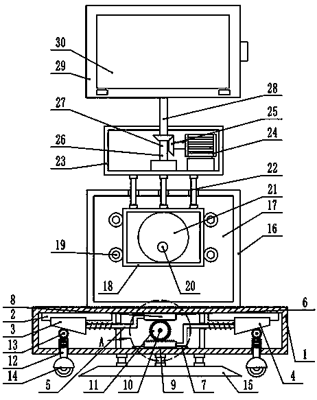 Industrial information security exchange device