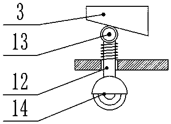 Industrial information security exchange device