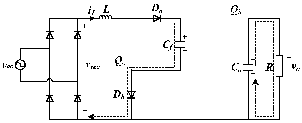 Power factor corrector with active power decoupling function and control method thereof