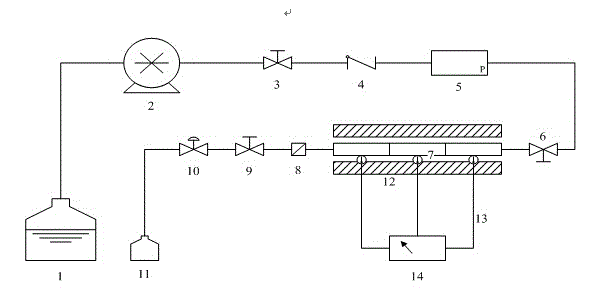 Simulating experiment method of rock natural seepage ability