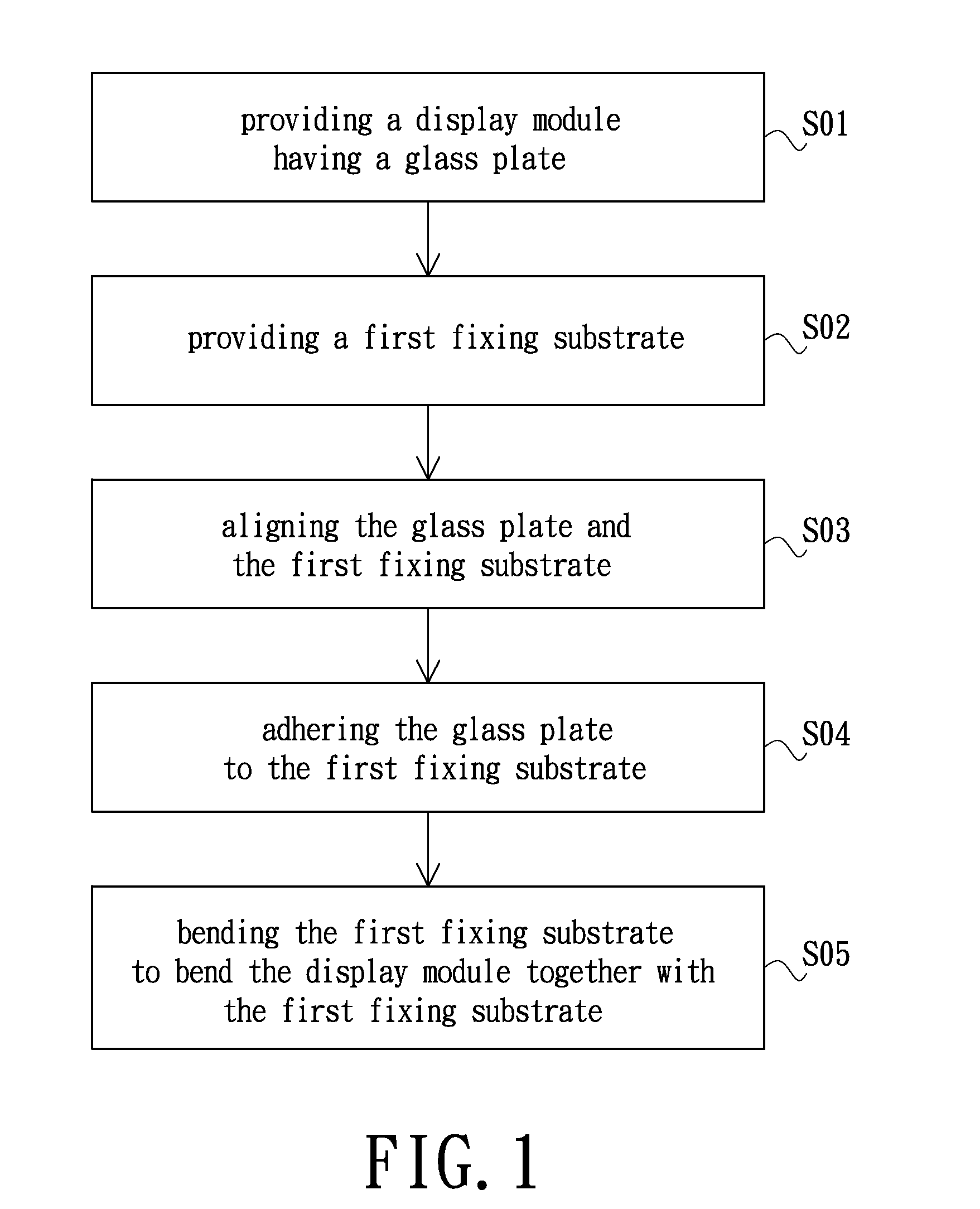 Curved Display Panel and Method for Manufacturing the same