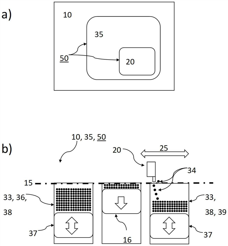 Powder system device and method for improving powder utilization efficiency of additive manufacturing process