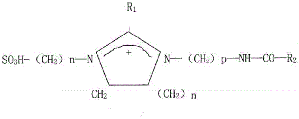 Imidazolyl thiourea derivative, corrosion inhibitor and preparation method thereof