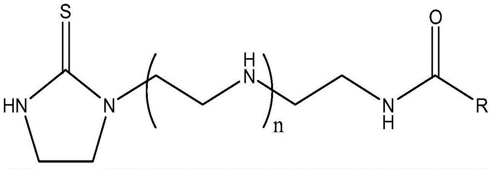 Imidazolyl thiourea derivative, corrosion inhibitor and preparation method thereof