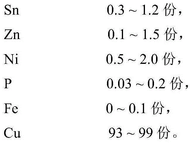 Low-alloying copper belt and preparation method thereof