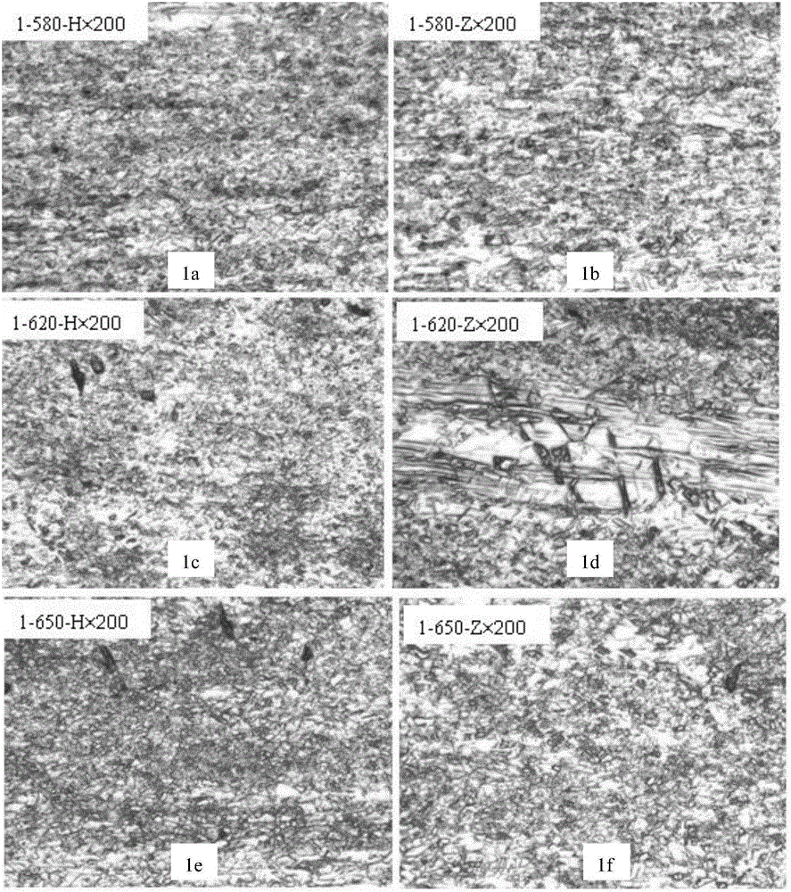 Low-alloying copper belt and preparation method thereof