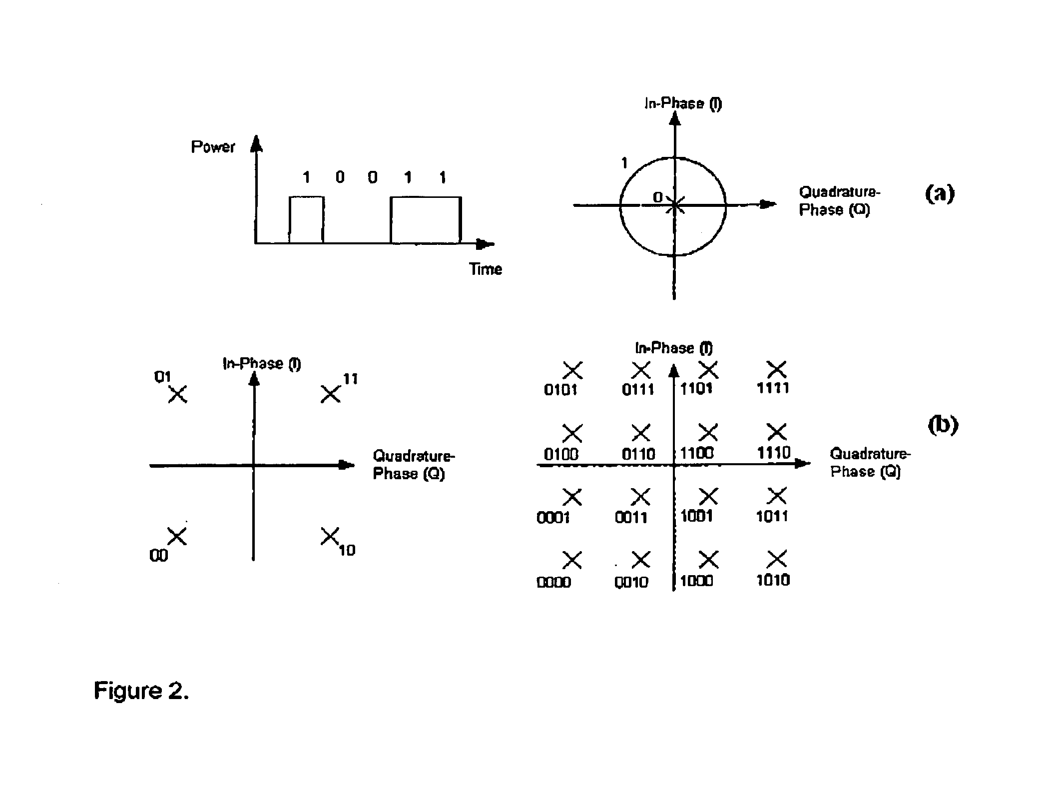 Electro-optical integrated transmitter chip for arbitrary quadrature modulation of optical signals