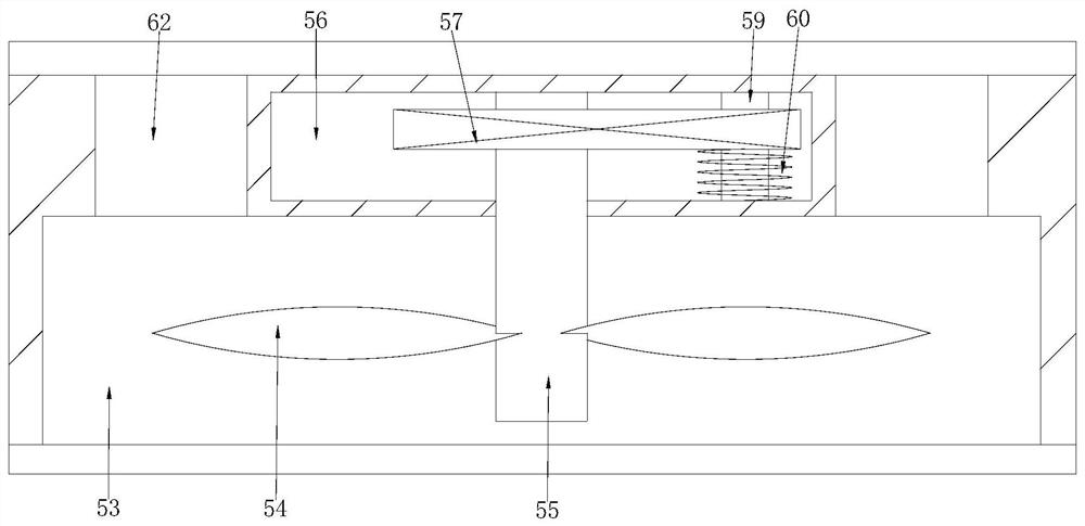 Incineration treatment equipment with cleaning function